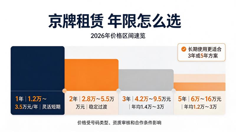 丰富的客户案例